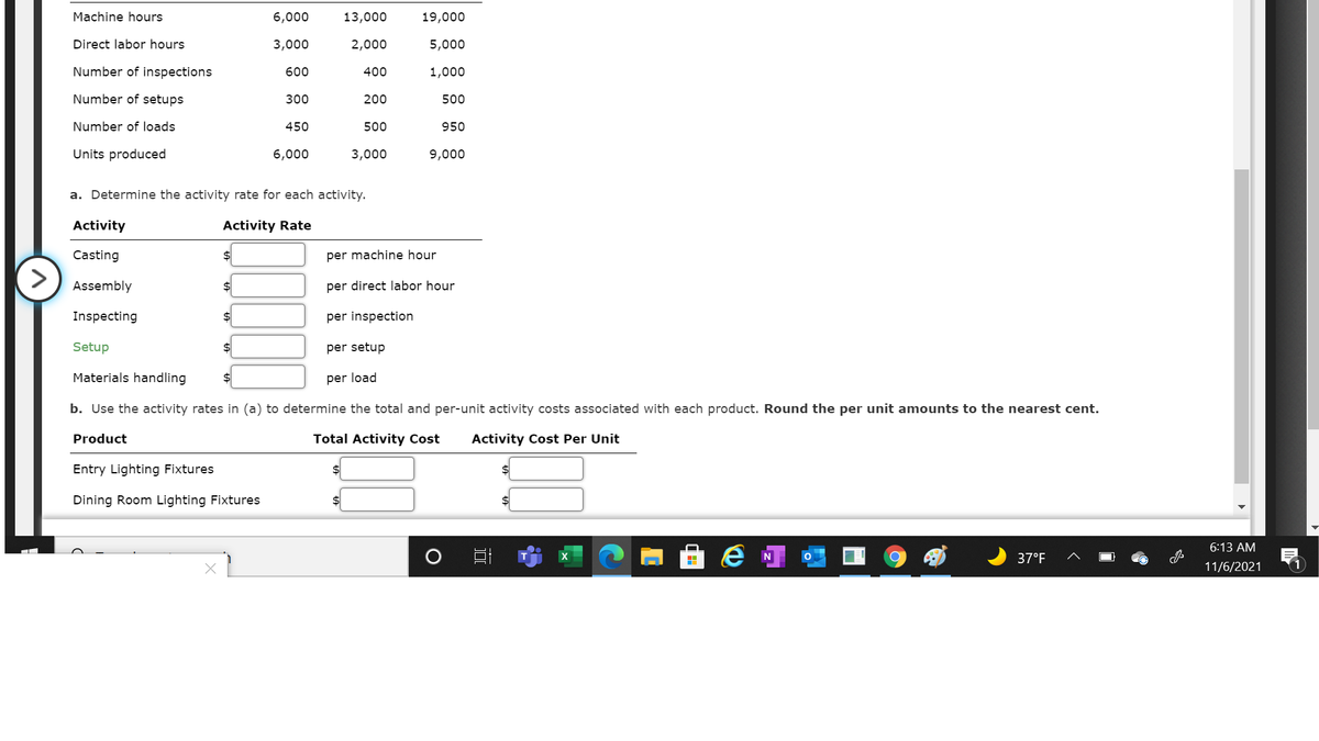 Machine hours
6,000
13,000
19,000
Direct labor hours
3,000
2,000
5,000
Number of inspections
600
400
1,000
Number of setups
300
200
500
Number of loads
450
500
950
Units produced
6,000
3,000
9,000
a. Determine the activity rate for each activity.
Activity
Activity Rate
Casting
per machine hour
Assembly
per direct labor hour
Insp
per inspection
Setup
per setup
Materials handling
$4
per load
b. Use the activity rates in (a) to determine the total and per-unit activity costs associated with each product. Round the per unit amounts to the nearest cent.
Product
Total Activity Cost
Activity Cost Per Unit
Entry Lighting Fixtures
Dining Room Lighting Fixtures
$4
6:13 AM
N
37°F
11/6/2021
