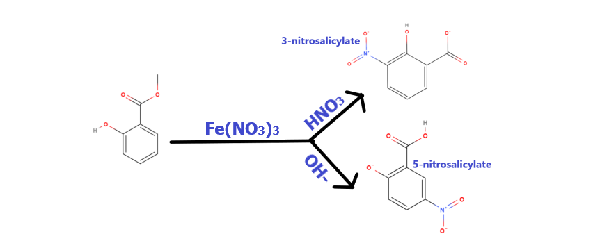 3-nitrosalicylate
Fe(NO:)3
HNO3
5-nitrosalicylate
H-O
ОН-
