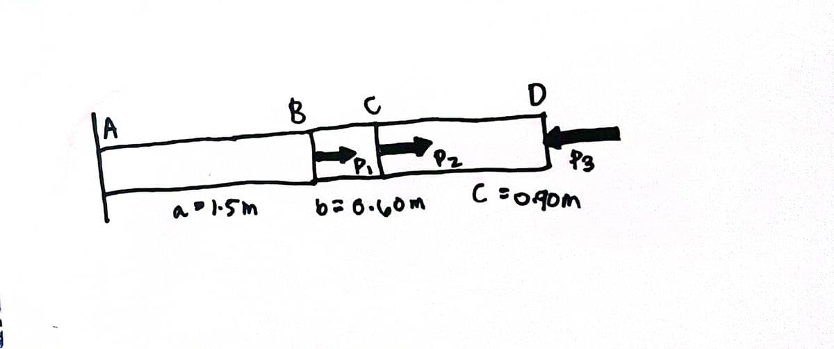 A
a 1.5m
B
P₁
b=0.60m
Pz
D
(=090m
P3