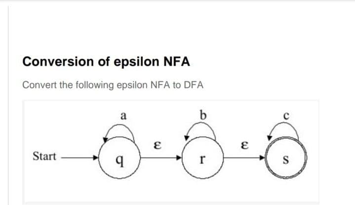 Conversion of epsilon NFA
Convert the following epsilon NFA to DFA
a
Start
S
