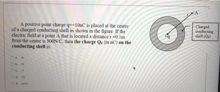 A positive point charge q=+10nC is placed at the centre
of a charged conducting shell as shown in the figure. If the
electric field at a point A that is located a distance r=0.1m
from the centre is 900N/C, then the charge Qo (in nC) on the
conducting shell is:
Charged
conducting
shell (Qo)
Oa. -6
Ob. 9
OC 1
Od. 15
e. zero
