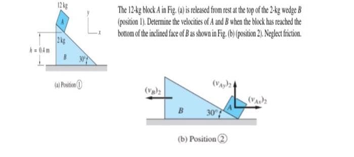 The 12-kg block A in Fig. (a) is released from rest at the top of the 2-kg wedge B
| (position 1). Determine the velocities of A and B when the block has reached the
bottom of the inclined face of Bas showa in Fig. (b) (position 2). Negleat ficion.
12kg
2ks
h= 04 m
() Positon 0
(VA2
в
30
(b) Position 2
