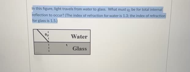 In this figure, light travels from water to glass. What must q₁ be for total internal
reflection to occur? (The index of refraction for water is 1.3; the index of refraction
for glass is 1.5.)
1
Water
Glass