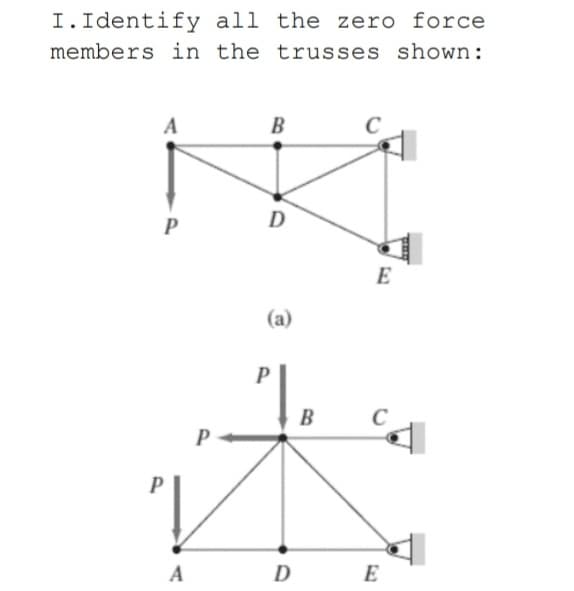 I.Identify all the zero force
members in the trusses shown:
A
C
P
D
E
(a)
P
B
P
A
D E
