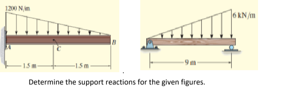 1200 N/m
6 kN/m
B
- 9 m
-1.5m
Determine the support reactions for the given figures.
