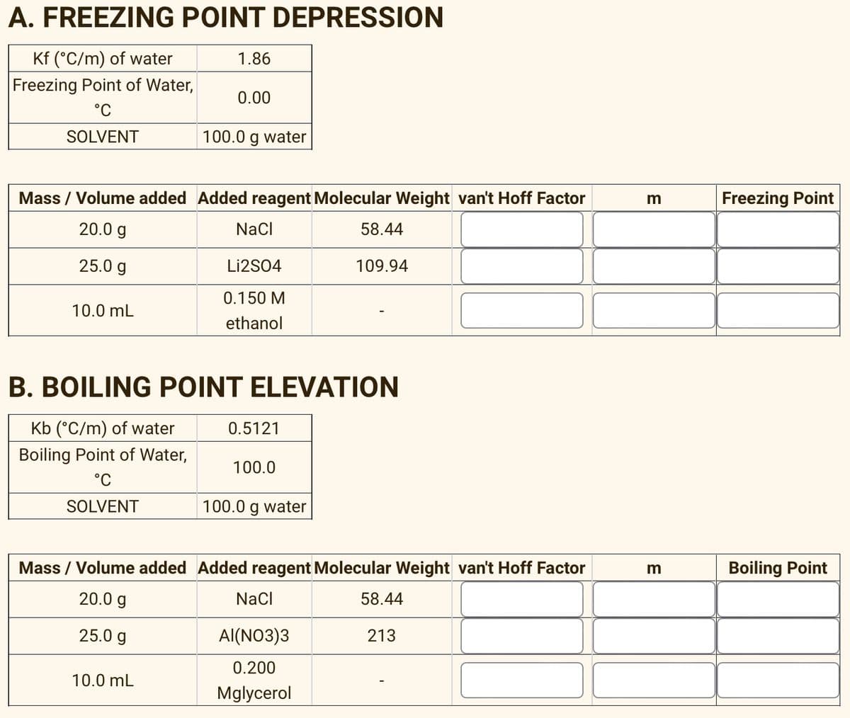 A. FREEZING POINT DEPRESSION
Kf (°C/m) of water
1.86
Freezing Point of Water,
0.00
SOLVENΤ
100.0 g water
Mass / Volume added Added reagent Molecular Weight van't Hoff Factor
Freezing Point
m
20.0 g
NaCl
58.44
25.0 g
LI2SO4
10
0.150 M
10.0 mL
ethanol
B. BOILING POINT ELEVATION
Kb (°C/m) of water
0.5121
Boiling Point of Water,
100.0
SOLVENT
100.0 g water
Mass / Volume added Added reagent Molecular Weight van't Hoff Factor
m
Boiling Point
20.0 g
NaCl
58.44
25.0 g
Al(NO3)3
213
0.200
10.0 mL
Mglycerol
