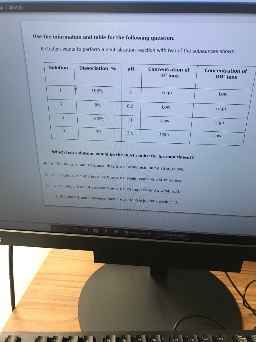 nt / 25 of 25
Use the information and table for the following question.
A student wants to perform a neutralization reaction with two of the substances shown.
Solution
Dissociation %
pH
Concentration of
H* ions
Concentration of
OH ions
Lat
100%
2
High
Low
8%
8.5
Low
High
3.
100%
11
Low
High
4
3%
3.5
High
Low
Which two solutions would be the BEST choice for his experiment?
A. Solutions 1 and 3 because they are a strong acid and a strong base.
B. Solutions 2 and 3 because they are a weak base and a strong base.
C. Solutions 3 and 4 because they are a strong base and a weak acid.
D. Solutions 1 and 4 because they are a strong acid and a weak acid.
search
Schoolnet : My Sch..
TN TestNav - Google C.
Prirt
Screen
Scro
Loc
F5
F6
F7
F8
F9
F10
F11
F12
F3
