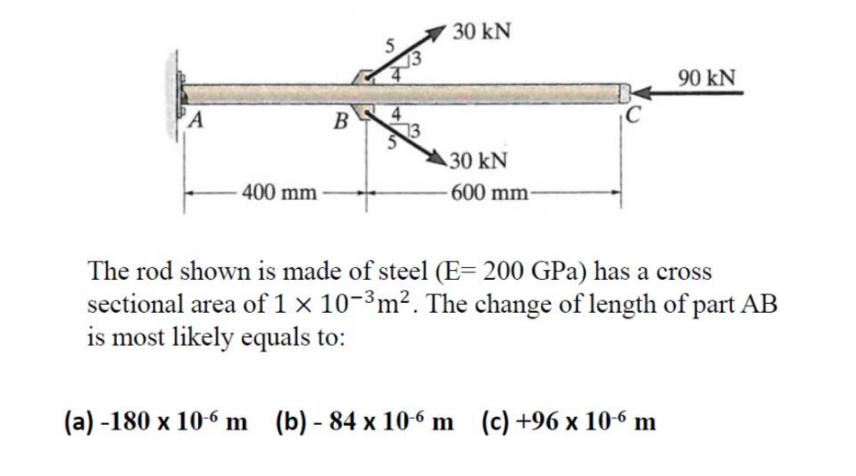 30 kN
90 kN
B
C
13
30 kN
400 mm
600 mm-
The rod shown is made of steel (E= 200 GPa) has a cross
sectional area of 1 × 10-³m². The change of length of part AB
is most likely equals to:
(a) -180 x 10-6 m (b) - 84 x 10-6 m (c) +96 x 10-6 m
