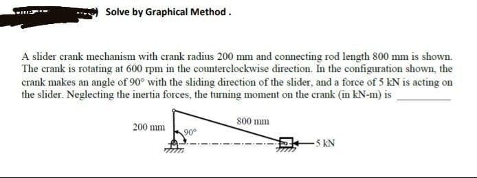 Solve by Graphical Method.
A slider crank mechanism with crank radius 200 mm and connecting rod length 800 mm is shown.
The crank is rotating at 600 rpm in the counterclockwise direction. In the configuration shown, the
crank makes an angle of 90° with the sliding direction of the slider, and a force of 5 kN is acting on
the slider. Neglecting the inertia forces, the turning moment on the crank (in kN-m) is
800 mm
200 mm
90°
-5 kN
