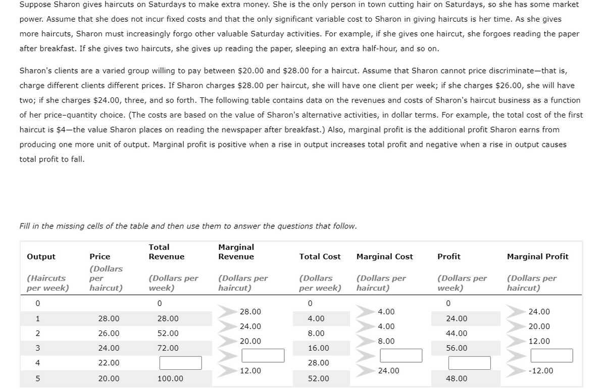 Suppose Sharon gives haircuts on Saturdays to make extra money. She is the only person in town cutting hair on Saturdays, so she has some market
power. Assume that she does not incur fixed costs and that the only significant variable cost to Sharon in giving haircuts is her time. As she gives
more haircuts, Sharon must increasingly forgo other valuable Saturday activities. For example, if she gives one haircut, she forgoes reading the paper
after breakfast. If she gives two haircuts, she gives up reading the paper, sleeping an extra half-hour, and so on.
Sharon's clients are a varied group willing to pay between $20.00 and $28.00 for a haircut. Assume that Sharon cannot price discriminate-that is,
charge different clients different prices. If Sharon charges $28.00 per haircut, she will have one client per week; if she charges $26.00, she will have
two; if she charges $24.00, three, and so forth. The following table contains data on the revenues and costs of Sharon's haircut business as a function
of her price-quantity choice. (The costs are based on the value of Sharon's alternative activities, in dollar terms. For example, the total cost of the first
haircut is $4-the value Sharon places on reading the newspaper after breakfast.) Also, marginal profit is the additional profit Sharon earns from
producing one more unit of output. Marginal profit is positive when a rise in output increases total profit and negative when a rise in output causes
total profit to fall.
Fill in the missing cells of the table and then use them
answer the questions that follow.
Total
Marginal
Output
Price
Revenue
Revenue
Total Cost
Marginal Cost
Profit
Marginal Profit
(Dollars
(Dollars per
haircut)
(Dollars
per week)
(Dollars per
haircut)
(Dollars per
week)
(Dollars per
haircut)
(Haircuts
(Dollars per
week)
per
per week)
haircut)
28.00
4.00
24.00
1
28.00
28.00
4.00
24.00
24.00
4.00
20.00
2
26.00
52.00
8.00
44.00
20.00
8.00
12.00
3
24.00
72.00
16.00
56.00
4
22.00
28.00
12.00
24.00
-12.00
5
20.00
100.00
52.00
48.00
