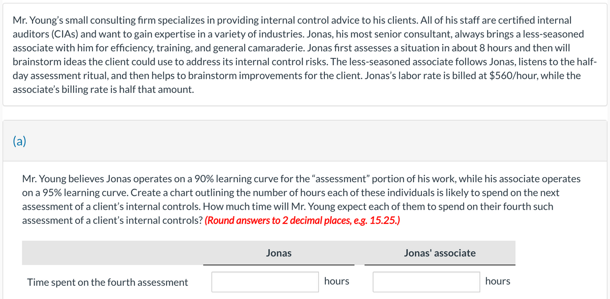 Mr. Young's small consulting firm specializes in providing internal control advice to his clients. All of his staff are certified internal
auditors (CIAs) and want to gain expertise in a variety of industries. Jonas, his most senior consultant, always brings a less-seasoned
associate with him for efficiency, training, and general camaraderie. Jonas first assesses a situation in about 8 hours and then will
brainstorm ideas the client could use to address its internal control risks. The less-seasoned associate follows Jonas, listens to the half-
day assessment ritual, and then helps to brainstorm improvements for the client. Jonas's labor rate is billed at $560/hour, while the
associate's billing rate is half that amount.
(a)
Mr. Young believes Jonas operates on a 90% learning curve for the "assessment" portion of his work, while his associate operates
on a 95% learning curve. Create a chart outlining the number of hours each of these individuals is likely to spend on the next
assessment of a client's internal controls. How much time will Mr. Young expect each of them to spend on their fourth such
assessment of a client's internal controls? (Round answers to 2 decimal places, e.g. 15.25.)
Time spent on the fourth assessment
Jonas
hours
Jonas' associate
hours