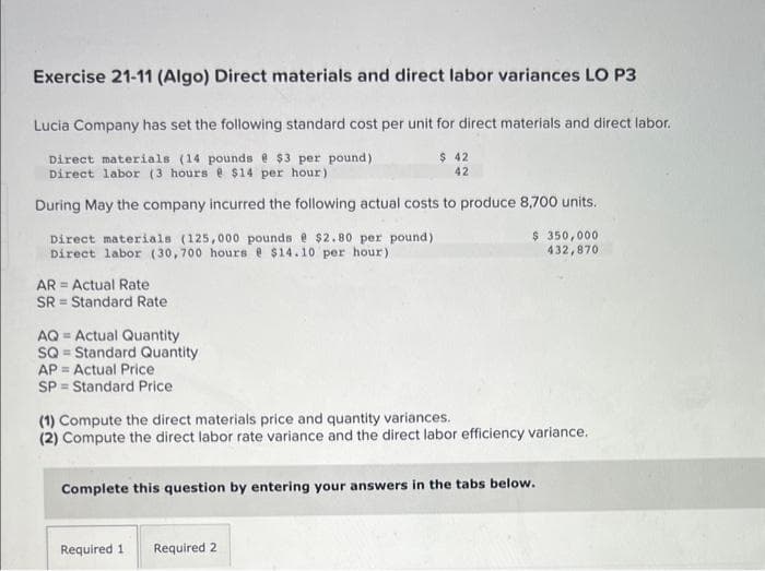 Exercise 21-11 (Algo) Direct materials and direct labor variances LO P3
Lucia Company has set the following standard cost per unit for direct materials and direct labor.
$ 42
Direct materials (14 pounds @ $3 per pound)
Direct labor (3 hours @ $14 per hour)
42
During May the company incurred the following actual costs to produce 8,700 units.
Direct materials (125,000 pounds @ $2.80 per pound)
Direct labor (30,700 hours @ $14.10 per hour)
AR Actual Rate
SR Standard Rate
AQ Actual Quantity
SQ Standard Quantity
AP = Actual Price
SP Standard Price
(1) Compute the direct materials price and quantity variances.
(2) Compute the direct labor rate variance and the direct labor efficiency variance.
$ 350,000
432,870
Complete this question by entering your answers in the tabs below.
Required 1
Required 2