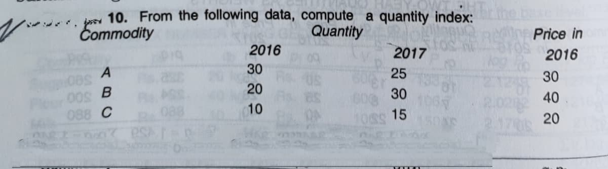 wor 10. From the following data, compute a quantity index:
Commodity
Quantity
Price in
2016
2017
2016
log
30
25
30
18.
2.02
21705
20
30
40
10
088 C
10 15
20
