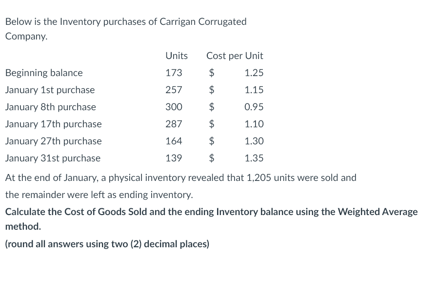 Below is the Inventory purchases of Carrigan Corrugated
Company.
Beginning balance
January 1st purchase
January 8th purchase
January 17th purchase
January 27th purchase
January 31st purchase
Units
173
257
300
287
164
139
Cost per Unit
$
1.25
$
1.15
$
0.95
$
1.10
1.30
1.35
$
$
At the end of January, a physical inventory revealed that 1,205 units were sold and
the remainder were left as ending inventory.
Calculate the Cost of Goods Sold and the ending Inventory balance using the Weighted Average
method.
(round all answers using two (2) decimal places)