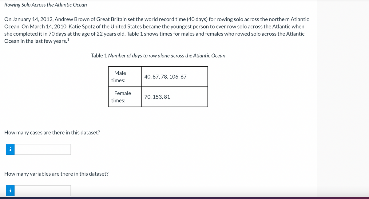 Rowing Solo Across the Atlantic Ocean
On January 14, 2012, Andrew Brown of Great Britain set the world record time (40 days) for rowing solo across the northern Atlantic
Ocean. On March 14, 2010, Katie Spotz of the United States became the youngest person to ever row solo across the Atlantic when
she completed it in 70 days at the age of 22 years old. Table 1 shows times for males and females who rowed solo across the Atlantic
Ocean in the last few years. ¹
Table 1 Number of days to row alone across the Atlantic Ocean
How many cases are there in this dataset?
How many variables are there in this dataset?
i
Male
times:
Female
times:
40, 87, 78, 106, 67
70, 153, 81