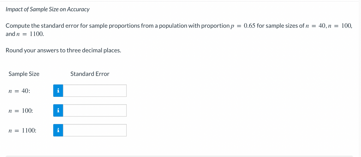 Impact of Sample Size on Accuracy
Compute the standard error for sample proportions from a population with proportion p = 0.65 for sample sizes of n =
and n = 1100.
Round your answers to three decimal places.
Sample Size
n = 40:
n = 100:
n = 1100:
Standard Error
40, n = 100,