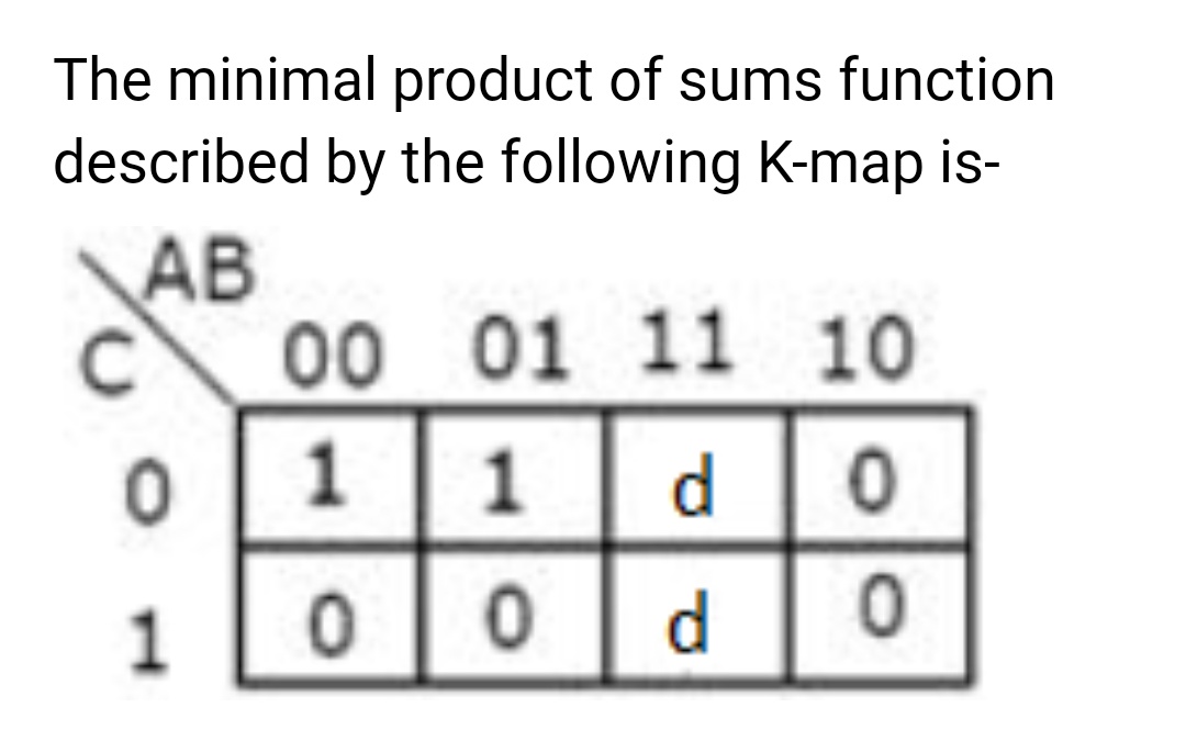 The minimal product of sums function
described by the following K-map is-
AB
C
0
1
00 01 11 10
11
d 0
0
0 d 0