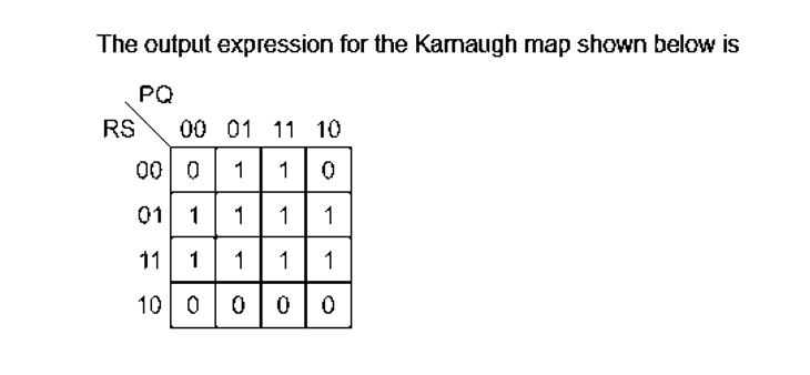 The output expression for the Kamaugh map shown below is
PQ
RS
00 01 11 10
00 0 1 10
01 1 1 1 1
11 1 1
1 1
10 0
0 0 0