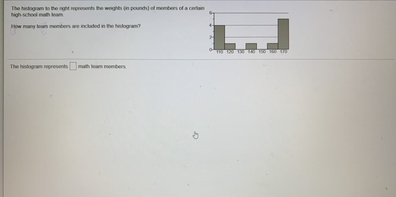 The histogram to the right represents the weights (in pounds) of members of a certain
high-school math team.
How many team members are included in the histogram?
4-
2-
0-
110 120 130 140 150 160 170
The histogram represents
math team members.
