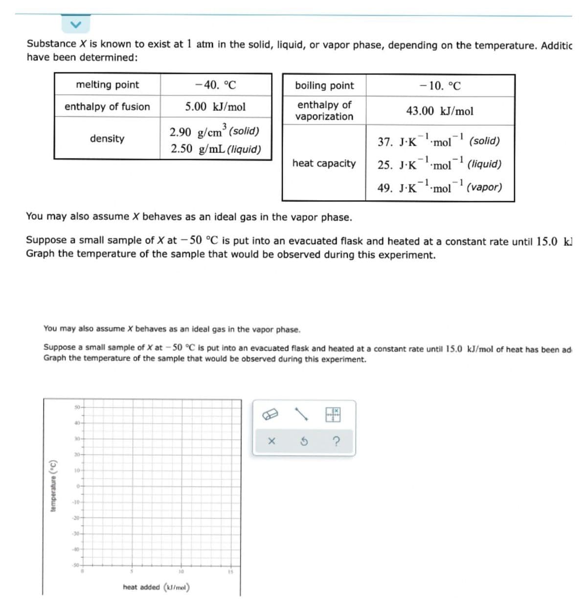 Substance X is known to exist at 1 atm in the solid, liquid, or vapor phase, depending on the temperature. Additic
have been determined:
melting point
- 40. °C
boiling point
- 10. °C
enthalpy of
vaporization
enthalpy of fusion
5.00 kJ/mol
43.00 kJ/mol
2.90 g/cm (solid)
2.50 g/mL (liquid)
1
density
37. J-Kmol' (solid)
-1
-1
heat capacity
25. J·Kmol (liquid)
K¯mol (vapor)
-1
49. J.K
You may also assume X behaves as an ideal gas in the vapor phase.
Suppose a small sample of X at - 50 °C is put into an evacuated flask and heated at a constant rate until 15.0 kl
Graph the temperature of the sample that would be observed during this experiment.
You may also assume X behaves as an ideal gas in the vapor phase.
Suppose a small sample of X at -50 °C is put into an evacuated flask and heated at a constant rate until 15.0 kJ/mol of heat has been ad
Graph the temperature of the sample that would be observed during this experiment.
50-
40-
30-
20-
10-
0-
10-
20-
30-
40-
50-
10
heat added (kJ/mel)
temperature (*C)
图
