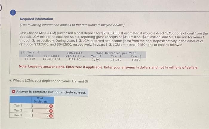 Required information
[The following information applies to the questions displayed below.]
Last Chance Mine (LCM) purchased a coal deposit for $2,305,050. It estimated it would extract 18,150 tons of coal from the
deposit. LCM mined the coal and sold it, reporting gross receipts of $1.18 million, $4.5 million, and $3.3 million for years 1
through 3, respectively. During years 1-3, LCM reported net income (loss) from the coal deposit activity in the amount of
($11,500), $737,500, and $647,500, respectively. In years 1-3, LCM extracted 19,150 tons of coal as follows:
(1) Tons of
Coal
18,150
(2) Basis) (2)/(1) Rate
$2,305,050
Depletion:
$127.00
Tons Extracted per Year
Year 1
2,300
Year 21
11,350
Year 3
5,500
Note: Leave no answer blank. Enter zero if applicable. Enter your answers in dollars and not in millions of dollars.
a. What is LCM's cost depletion for years 1, 2, and 3?
Answer is complete but not entirely correct.
Cost
Depletion
Year 1
Year 2
$
Year 3
0 ×
0×
0x