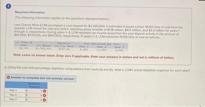 Required information.
[The following information applies to the questions displayed below.)
Last Chance Mine (LCM) purchased a coal deposit for $2,305,050. It estimated it would extract 18,150 tons of coal from the
deposit. LCM mined the coal and sold it, reporting gross receipts of $1.18 million, $4.5 million, and $3.3 million for years 1
through 3, respectively. During years 1-3, LCM reported net income (loss) from the coal deposit activity in the amount of
($11,500), $737,500, and $647,500, respectively. In years 1-3, LCM extracted 19,150 tons of coal as follows:
(1) Tons of
Coal
(2) Banis
$2,305,050
Depletion
(2)/(1) Rate
$127.00
Tons Extracted per Year
Year 1
2,300
Year 2
11,350
Year 3
5,500
18.150
Note: Leave no answer blank. Enter zero if applicable. Enter your answers in dollars and not in millions of dollars.
c. Using the cost and percentage depletion computations from parts (a) and (b), what is LCM's actual depletion expense for each year?
Answer is complete but not entirely correct.
Depletion
Expense
Year 1
$
0
Year 2
S
00
Year 3
$
0×