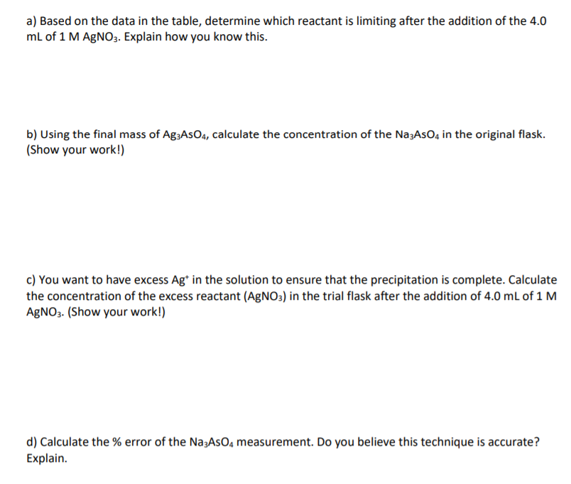 a) Based on the data in the table, determine which reactant is limiting after the addition of the 4.0
ml of 1 M AGNO3. Explain how you know this.
b) Using the final mass of Ag;AsO4, calculate the concentration of the Na;AsO4 in the original flask.
(Show your work!)
c) You want to have excess Ag* in the solution to ensure that the precipitation is complete. Calculate
the concentration of the excess reactant (AGNO3) in the trial flask after the addition of 4.0 mL of 1 M
AGNO3. (Show your work!)
d) Calculate the % error of the Na;AsO, measurement. Do you believe this technique is accurate?
Explain.
