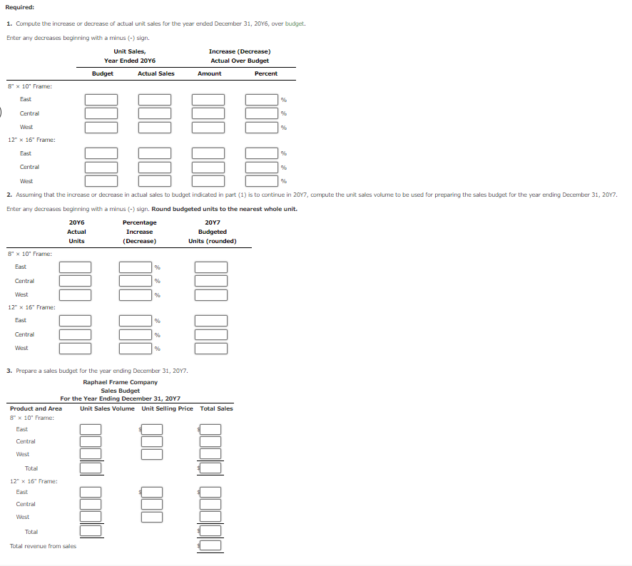Required:
1. Compute the increase or decrease of actual unit sales for the year ended December 31, 20Y6, over budget.
Enter any decreases beginning with a minus (-) sign.
Unit Sales,
Increase (Decrease)
Actual Over Budget
Year Ended 20Y6
Budget
Actual Sales
Amount
Percent
8" x 10 Frame:
East
Central
West
12" x 16" Frame:
East
Central
West
2. Assuming that the increase or decrease in actual sales to budget indicated in part (1) is to continue in 20Y7, compute the unit sales volume to be used for preparing the sales budget for the year ending December 31, 20Y7.
Enter any decreases beginning with a minus (-) sign. Round budgeted units to the nearest whole unit.
20Υ6
Percentage
20Υ7
Actual
Increase
Budgeted
Units
(Decrease)
Units (rounded)
8" x 10" Frame:
East
Central
West
12" x 16" Frame:
East
Central
West
3. Prepare a sales budget for the year ending December 31, 20Y7.
Raphael Frame Company
Sales Budget
For the Year Ending December 31, 20Y7
Product and Area
Unit Sales Volume Unit Selling Price Total Sales
8" x 10" Frame:
East
Central
West
Total
12" x 16" Frame:
East
Central
West
Total
Total revenue from sales
