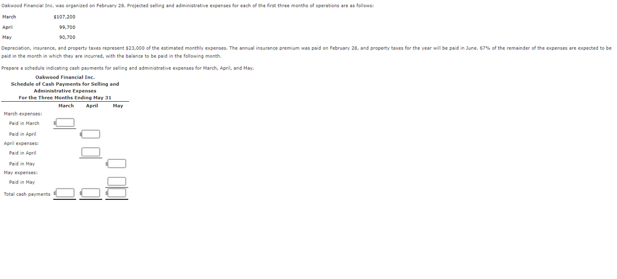 Oakwood Financial Inc. was organized on February 28. Projected selling and administrative expenses for each of the first three months of operations are as follows:
March
$107,200
April
99,700
May
90,700
Depreciation, insurance, and property taxes represent $23,000 of the estimated monthly expenses. The annual insurance premium was paid on February 28, and property taxes for the year will be paid in June. 67% of the remainder of the expenses are expected to be
paid in the month in which they are incurred, with the balance to be paid in the following month.
Prepare a schedule indicating cash payments for selling and administrative expenses for March, April, and May.
Oakwood Financial Inc.
Schedule of Cash Payments for Selling and
Administrative Expenses
For the Three Months Ending May 31
March
April
May
March expenses:
Paid in March
Paid in April
April expenses:
Paid in April
Paid in May
May expenses:
Paid in May
Total cash payments
