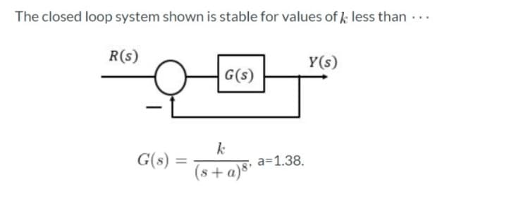 The closed loop system shown is stable for values of k less than ...
R(s)
Y(s)
G(s)
k
G(s)
a=1.38.
%3D
(s+ a)8'
