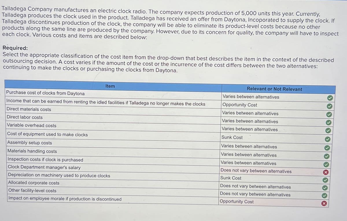 Talladega Company manufactures an electric clock radio. The company expects production of 5,000 units this year. Currently,
Talladega produces the clock used in the product. Talladega has received an offer from Daytona, Incoporated to supply the clock. If
Talladega discontinues production of the clock, the company will be able to eliminate its product-level costs because no other
products along the same line are produced by the company. However, due to its concern for quality, the company will have to inspect
each clock. Various costs and items are described below:
Required:
Select the appropriate classification of the cost item from the drop-down that best describes the item in the context of the described
outsourcing decision. A cost varies if the amount of the cost or the incurrence of the cost differs between the two alternatives:
continuing to make the clocks or purchasing the clocks from Daytona.
Purchase cost of clocks from Daytona
Item
Income that can be earned from renting the idled facilities if Talladega no longer makes the clocks
Direct materials costs
Direct labor costs
Variable overhead costs
Cost of equipment used to make clocks
Assembly setup costs
Materials handling costs
Inspection costs if clock is purchased
Relevant or Not Relevant
Varies between alternatives
Opportunity Cost
Varies between alternatives
Varies between alternatives
Varies between alternatives
Sunk Cost
Varies between alternatives
Varies between alternatives
Varies between alternatives
Clock Department manager's salary
Depreciation on machinery used to produce clocks
Allocated corporate costs
Other facility-level costs
Impact on employee morale if production is discontinued
Does not vary between alternatives
Sunk Cost
Does not vary between alternatives
Does not vary between alternatives
Opportunity Cost