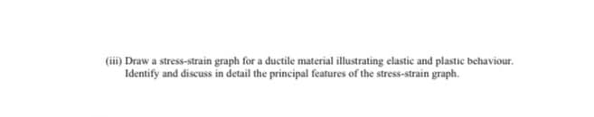 (iii) Draw a stress-strain graph for a ductile material illustrating elastic and plastic behaviour.
Identify and discuss in detail the principal features of the stress-strain graph.
