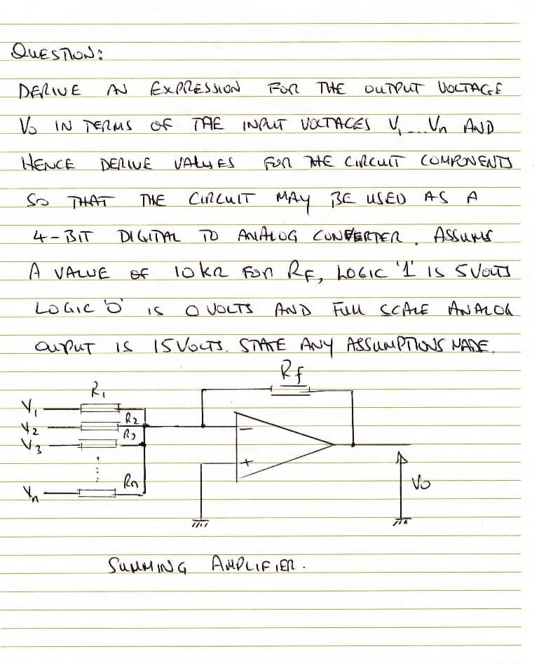 QUESTION:
DERIVE
EXPRESSION
VO IN TERMS OF THE INPUT VOLTACES V.
HENCE
SO THAT
4-BIT
V₁
पैर
AN
A VALUE of
LOGICO
OUTPUT
EA
X₁₂
DELIVE
THE INPUT VOLTACES V₁ V₁ AND
VALY ES
FOR THE CIRCUIT COMPONENTS
THE
CIRCUIT MAY BE USED AS A
DIGITAL TO ANALOG CONFERTER. Assums
10ke For RE, LOGIC "'I' IS SVOUT]
O VOLTS
AND
Full SCALE ANALOG
IS IS VOLTS, STATE ANY ASSUMPTIONS MADE.
Rf
(₂
Ro
FOR THE OUTPUT VOLTAGE
IS
SUMMING AMPLIFIER.
Vo