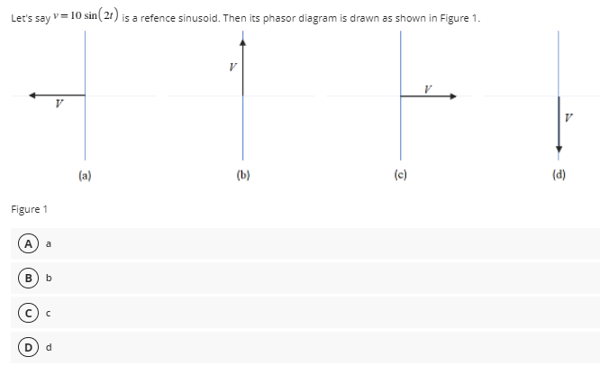 Let's say V= 10 sin( 2r) is a refence sinusoid. Then its phasor diagram is drawn as shown in Figure 1.
V
(a)
(b)
(c)
(d)
Figure 1
a
B
