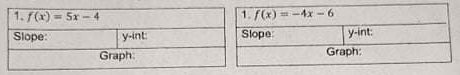 1. f(x) = 5x - 4
1. f(x) = -4x - 6
Slope:
y-int:
Slope:
y-int:
Graph:
Graph:
