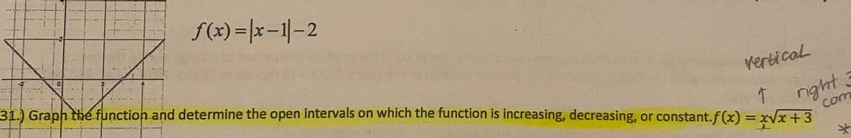 f(x) =|x-1|-2
31) Graph thé function and determine the open intervals on which the function is increasing, decreasing, or constant.f(x) = xVx + 3
vertical
night 3
com
