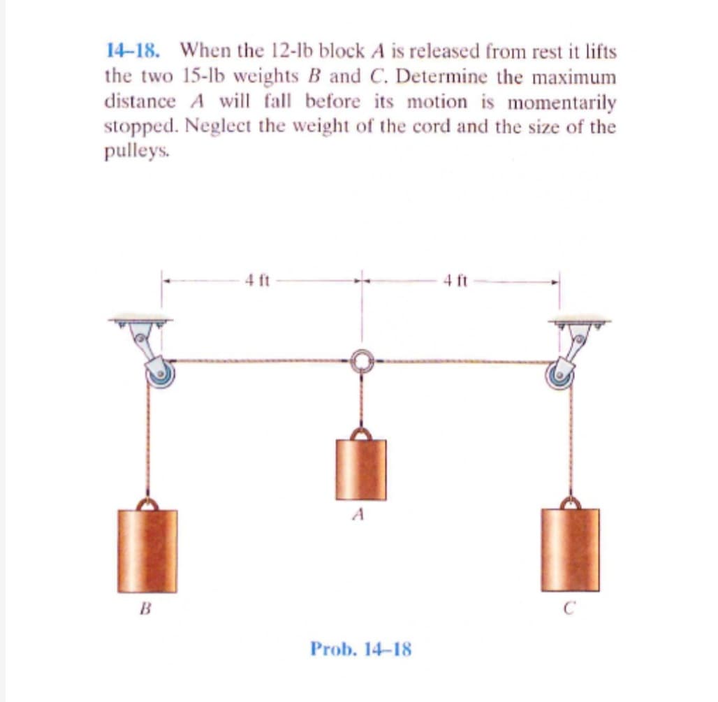 14-18. When the 12-lb block A is released from rest it lifts
the two 15-lb weights B and C. Determine the maximum
distance A will fall before its motion is momentarily
stopped. Neglect the weight of the cord and the size of the
pulleys.
B
4 ft
A
Prob. 14-18
4 ft