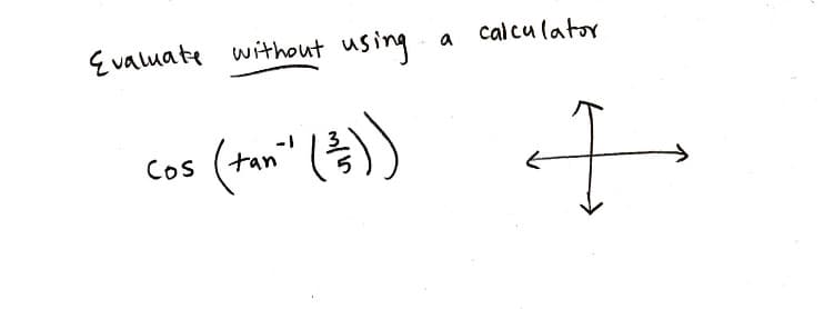 Evaluate without
using
a calcu lator
(tw" ()
CoS
(tan"
