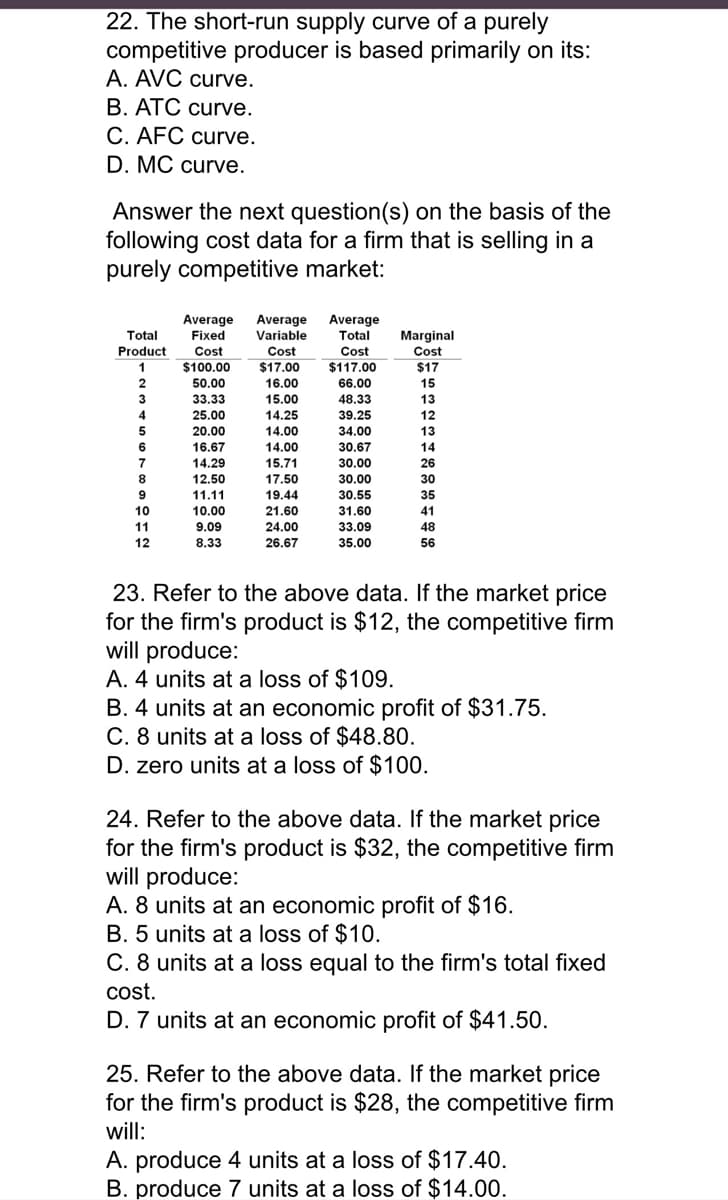 $17.00
22. The short-run supply curve of a purely
competitive producer is based primarily on its:
A. AVC curve.
B. ATC curve.
C. AFC curve.
D. MC curve.
Answer the next question(s) on the basis of the
following cost data for a firm that is selling in a
purely competitive market:
Average
Fixed
Average Average
Total
Cost
Total
Variable
Marginal
Cost
Product
Cost
Cost
$100.00
50,00
$17.00
$117.00
66.00
48.33
39.25
34.00
30.67
$17
2
16,00
15
3
33,33
1500
13
25.00
20,00
4
14.25
12
14.00
13
6
16.67
14.00
14
7
14.29
15.71
30.00
26
8
12.50
17.50
20.00
30.00
30
9
11.11
19.44
30,55
31.60
33.09
35
21.60
24.00
26.67
10
10.00
41
11
9.09
48
12
8.33
35.00
56
23. Refer to the above data. If the market price
for the firm's product is $12, the competitive firm
will produce:
A. 4 units at a loss of $109.
B. 4 units at an economic profit of $31.75.
C. 8 units at a loss of $48.80.
D. zero units at a loss of $100.
24. Refer to the above data. If the market price
for the firm's product is $32, the competitive firm
will produce:
A. 8 units at an economic profit of $16.
B. 5 units at a loss of $10.
C. 8 units at a loss equal to the firm's total fixed
cost.
D. 7 units at an economic profit of $41.50.
25. Refer to the above data. If the market price
for the firm's product is $28, the competitive firm
will:
A. produce 4 units at a loss of $17.40.
B. produce 7 units at a loss of $14.00.
