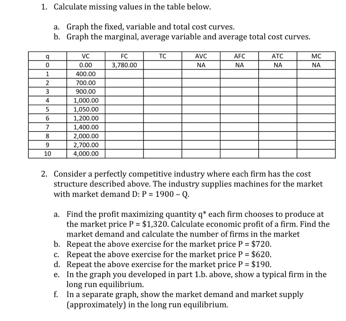 1. Calculate missing values in the table below.
a. Graph the fixed, variable and total cost curves.
b. Graph the marginal, average variable and average total cost curves.
VC
FC
TC
AVC
AFC
ATC
MC
0.00
3,780.00
NA
NA
NA
NA
1
400.00
2
700.00
900.00
1,000.00
1,050.00
1,200.00
7
1,400.00
8
2,000.00
9.
2,700.00
4,000.00
10
2. Consider a perfectly competitive industry where each firm has the cost
structure described above. The industry supplies machines for the market
with market demand D: P = 1900 – Q.
a. Find the profit maximizing quantity q* each firm chooses to produce at
the market price P = $1,320. Calculate economic profit of a firm. Find the
market demand and calculate the number of firms in the market
b. Repeat the above exercise for the market price P = $720.
c. Repeat the above exercise for the market price P = $620.
d. Repeat the above exercise for the market price P = $190.
e. In the graph you developed in part 1.b. above, show a typical firm in the
long run equilibrium.
f. In a separate graph, show the market demand and market supply
(approximately) in the long run equilibrium.
%3D
