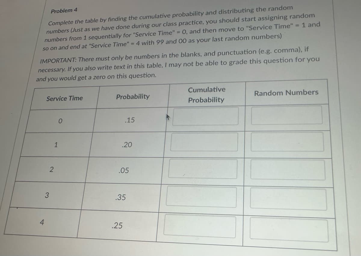 Problem 4
Complete the table by finding the cumulative probability and distributing the random
numbers (Just as we have done during our class practice, you should start assigning random
numbers from 1 sequentially for "Service Time" = 0, and then move to "Service Time" = 1 and
so on and end at "Service Time" = 4 with 99 and 00 as your last random numbers)
IMPORTANT: There must only be numbers in the blanks, and punctuation (e.g. comma), if
necessary. If you also write text in this table, I may not be able to grade this question for you
and you would get a zero on this question.
Service Time
0
1
2
3
4
Probability
.15
.20
20
.05
.35
.25
25
Cumulative
Probability
Random Numbers