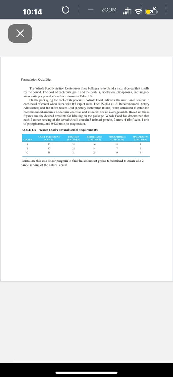 ☑
10:14
C
ZOOM
·4°
Formulation Quiz Diet
The Whole Food Nutrition Center uses three bulk grains to blend a natural cereal that it sells
by the pound. The cost of each bulk grain and the protein, riboflavin, phosphorus, and magne-
sium units per pound of each are shown in Table 8.5.
On the packaging for each of its products, Whole Food indicates the nutritional content in
each bowl of cereal when eaten with 0.5 cup of milk. The USRDA (U.S. Recommended Dietary
Allowance) and the more recent DRI (Dietary Reference Intake) were consulted to establish
recommended amounts of certain vitamins and minerals for an average adult. Based on these
figures and the desired amounts for labeling on the package, Whole Food has determined that
each 2-ounce serving of the cereal should contain 3 units of protein, 2 units of riboflavin, 1 unit
of phosphorous, and 0.425 units of magnesium.
TABLE 8.5 Whole Food's Natural Cereal Requirements
COST PER POUND
GRAIN
(CENTS)
PROTEIN
(UNITS/LB)
33
22
RIBOFLAVIN
(UNITS/LB)
16
PHOSPHORUS
(UNITS/LB)
MAGNESIUM
(UNITS/LB)
B
47
28
14
21
25
Formulate this as a linear program to find the amount of grains to be mixed to create one 2-
ounce serving of the natural cereal.
7
