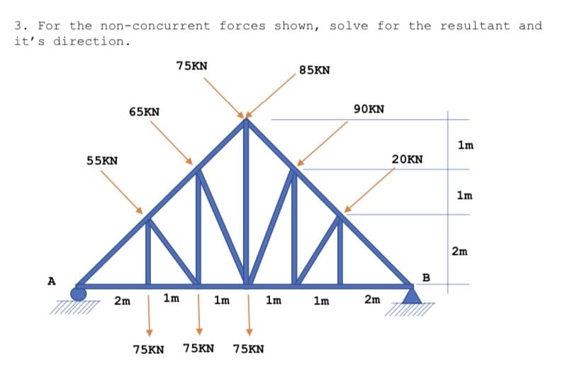 3. For the non-concurrent forces shown, solve for the resultant and
it's direction.
A
55KN
65KN
2m
75KN
1m
1m
75KN 75KN 75KN
1m
85KN
1m
90kn
2m
20KN
B
1m
1m
2m