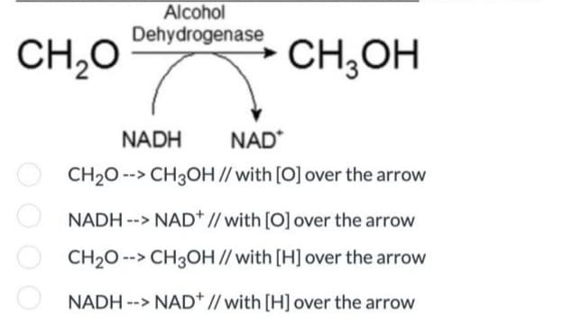 CH₂O
Alcohol
Dehydrogenase
CH3OH
NADH NAD*
CH₂O --> CH3OH // with [O] over the arrow
NADH --> NAD* // with [O] over the arrow
CH₂O --> CH3OH // with [H] over the arrow
NADH--> NAD* // with [H] over the arrow