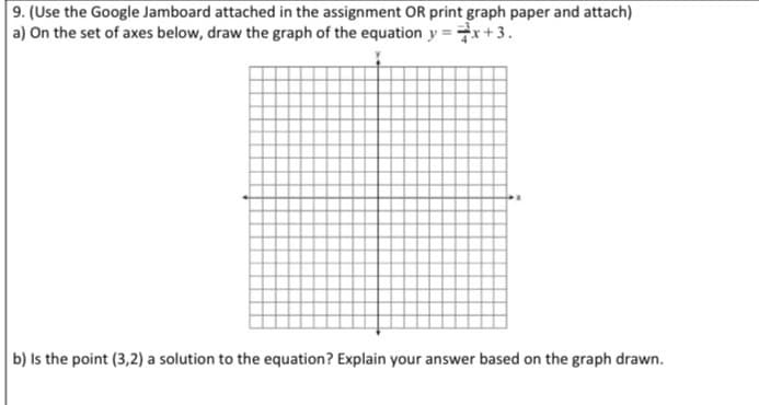 9. (Use the Google Jamboard attached in the assignment OR print graph paper and attach)
a) On the set of axes below, draw the graph of the equation y = x+3.
b) Is the point (3,2) a solution to the equation? Explain your answer based on the graph drawn.
