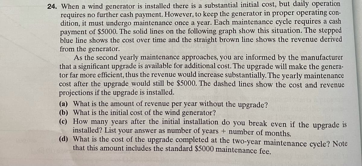 24. When a wind generator is installed there is a substantial initial cost, but daily operation
requires no further cash payment. However, to keep the generator in proper operating con-
dition, it must undergo maintenance once a year. Each maintenance cycle requires a cash
payment of $5000. The solid lines on the following graph show this situation. The stepped
blue line shows the cost over time and the straight brown line shows the revenue derived
from the generator.
As the second yearly maintenance approaches, you are informed by the manufacturer
that a significant upgrade is available for additional cost. The upgrade will make the genera-
tor far more efficient, thus the revenue would increase substantially. The yearly maintenance
cost after the upgrade would still be $5000. The dashed lines show the cost and revenue
projections if the upgrade is installed.
(a) What is the amount of revenue per year without the upgrade?
(b) What is the initial cost of the wind generator?
(c) How many years after the initial installation do you break even if the upgrade is
installed? List your answer as number of years + number of months.
(d) What is the cost of the upgrade completed at the two-year maintenance cycle? Note
that this amount includes the standard $5000 maintenance fee.
