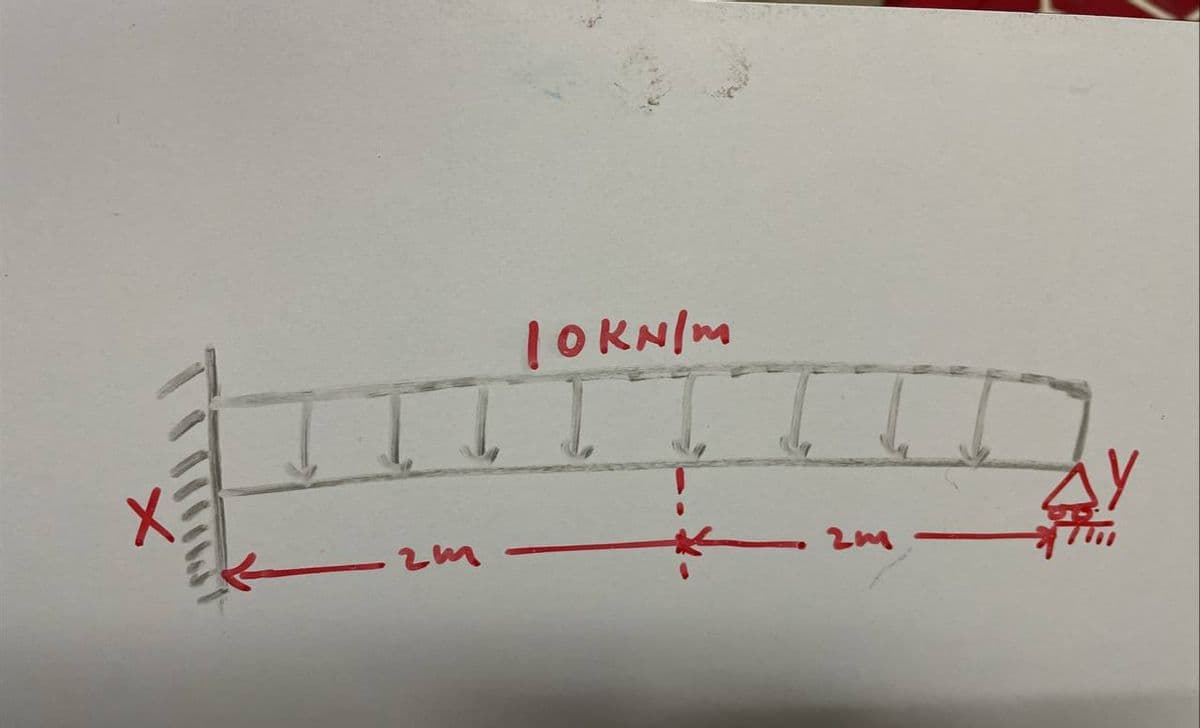 L
12
10KN/M
2m