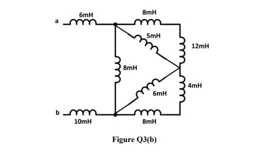 6mH
8mH
a
5mH
12mH
8mH
4mH
6mH
b m
10mH
8mH
Figure Q3(b)
