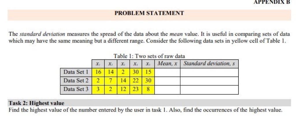 APPENDIX B
PROBLEM STATEMENT
The standard deviation measures the spread of the data about the mean value. It is useful in comparing sets of data
which may have the same meaning but a different range. Consider the following data sets in yellow cell of Table 1.
Table 1: Two sets of raw data
Mean, x
X.
Standard deviation, s
Data Set 1
16 14
30
15
Data Set 2
7
14
22
30
Data Set 3
3
2
12 23
Task 2: Highest value
Find the highest value of the number entered by the user in task 1. Also, find the occurrences of the highest value.
