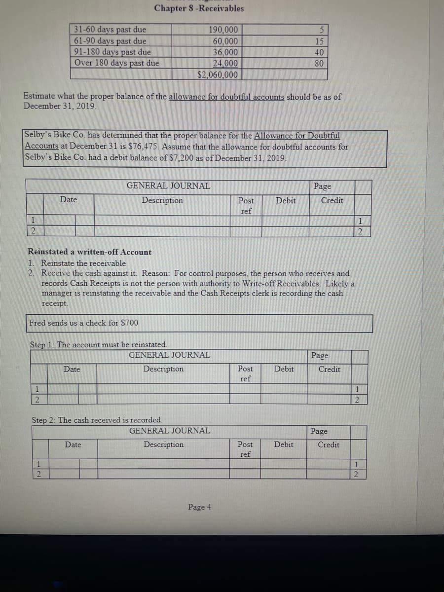 1
2
31-60 days past due
61-90 days past due
91-180 days past due
Over 180 days past due
Estimate what the proper balance of the allowance for doubtful accounts should be as of
December 31, 2019.
Selby's Bike Co. has determined that the proper balance for the Allowance for Doubtful
Accounts at December 31 is $76,475. Assume that the allowance for doubtful accounts for
Selby's Bike Co. had a debit balance of $7,200 as of December 31, 2019.
1
2
Chapter 8-Receivables
Date
1
Step 1: The account must be reinstated.
Date
GENERAL JOURNAL
Description
Date
190,000
60,000
36,000
24,000
$2,060,000
Reinstated a written-off Account
1. Reinstate the receivable
2. Receive the cash against it. Reason: For control purposes, the person who receives and
records Cash Receipts is not the person with authority to Write-off Receivables. Likely a
manager is reinstating the receivable and the Cash Receipts clerk is recording the cash
receipt.
Fred sends us a check for $700
Step 2: The cash received is recorded.
GENERAL JOURNAL
Description
GENERAL JOURNAL
Description
Post
ref
Page 4
Post
ref
Debit
Post
ref
5
15
40
80
Debit
Debit
Page
Credit
Page
Credit
Page
Credit
1
2
1
2
1
2